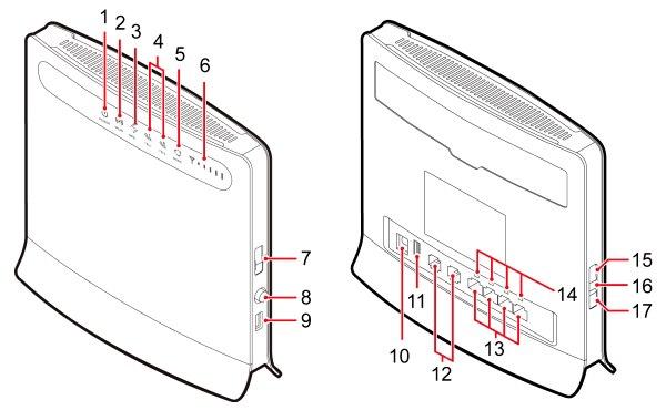 4G роутер Huawei B593. Настройка и усиление 3G/4G сигнала.