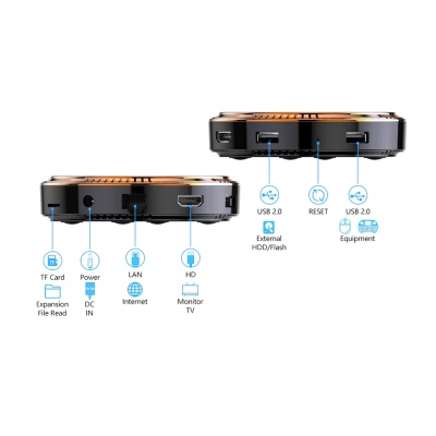 Медиаплеер Vontar X2 4Gb/64Gb Медиаплеер Vontar X2 4Gb/64Gb